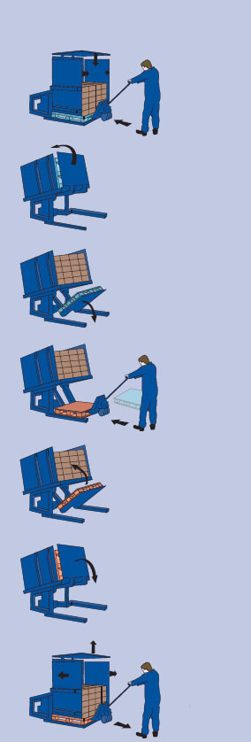 Intercambiadores de palets Illustration